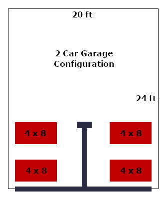 Custom Designed Racks by CDR Overhead Storage Racks - Garage Overhead Storage Racks Sacramento San Francisco San Diego Reno Portland - Storage Racks