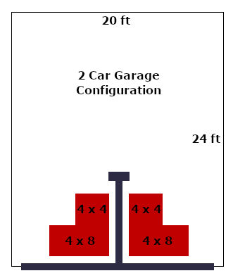 Custom Designed Racks by CDR Overhead Storage Racks - Garage Overhead Storage Racks Sacramento San Francisco San Diego Reno Portland - Storage Racks