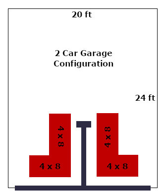 Custom Designed Racks by CDR Overhead Storage Racks - Garage Overhead Storage Racks Sacramento San Francisco San Diego Reno Portland - Storage Racks