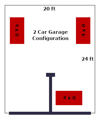 Custom Designed Racks by CDR Overhead Storage Racks - Garage Overhead Storage Racks Sacramento San Francisco San Diego Reno Portland - Storage Racks