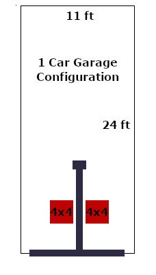 Custom Designed Racks by CDR Overhead Storage Racks - Garage Overhead Storage Racks Sacramento San Francisco San Diego Reno Portland - Storage Racks